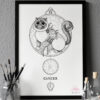 Zodiac Sign Cancer Drawing Original Art Birman Cat Cancer Star Sign Cat Home Decor Astrology Horoscop Feline Illustration Crab Claw